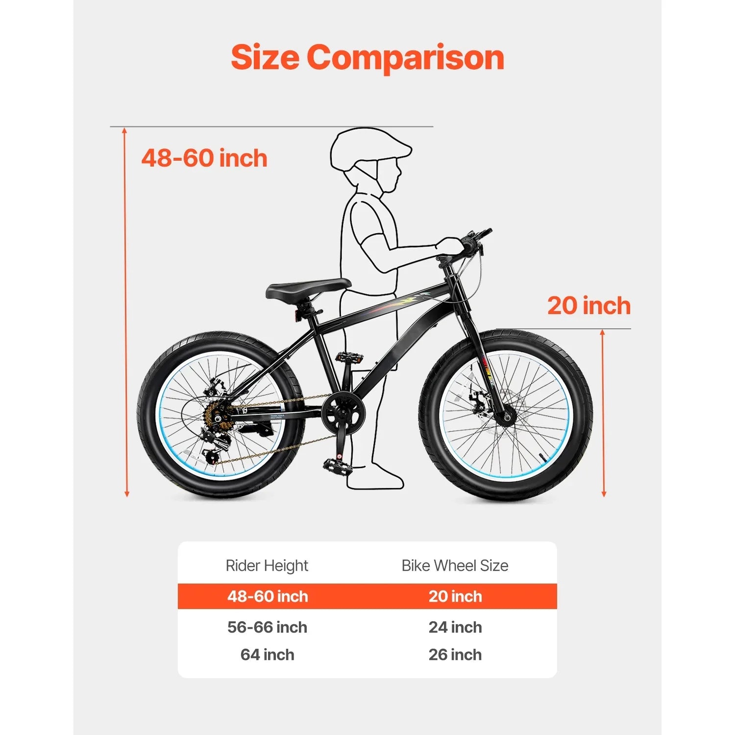 KFFKFF 20-Inch Mountain Bike, 7-Speed Twist Shifting, Comfortable Saddle, Dual Disc Brakes, Durable Steel Frame, Fat Tire Bicycle for Trail and Snow