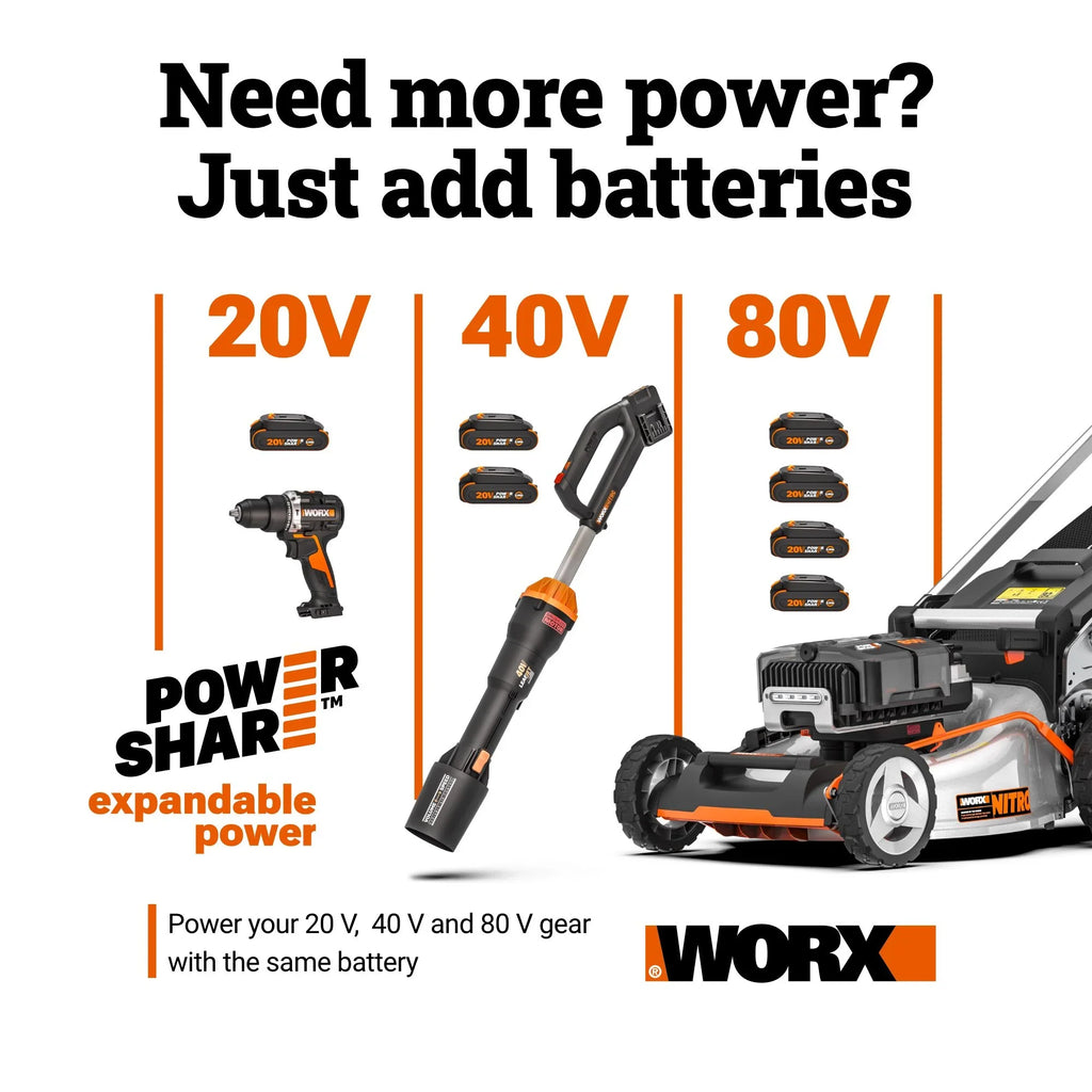 Worx Nitro WX841L 20V 16GA Brushless Finish Nail Gun (Battery & Charger Included)