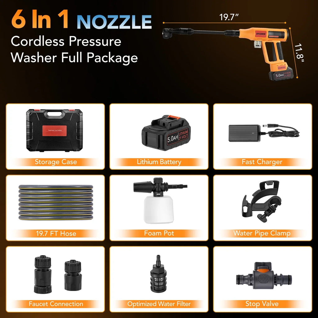 Filluck 1060PSI Cordless Pressure Washer, Portable Handheld High-Pressure Car Washer with 5.0Ah Long-Lasting Battery, 3-Speed Adjustable, 2.8GPM, 6-in-1 Nozzle for Car Cleaning/Garden/Floor