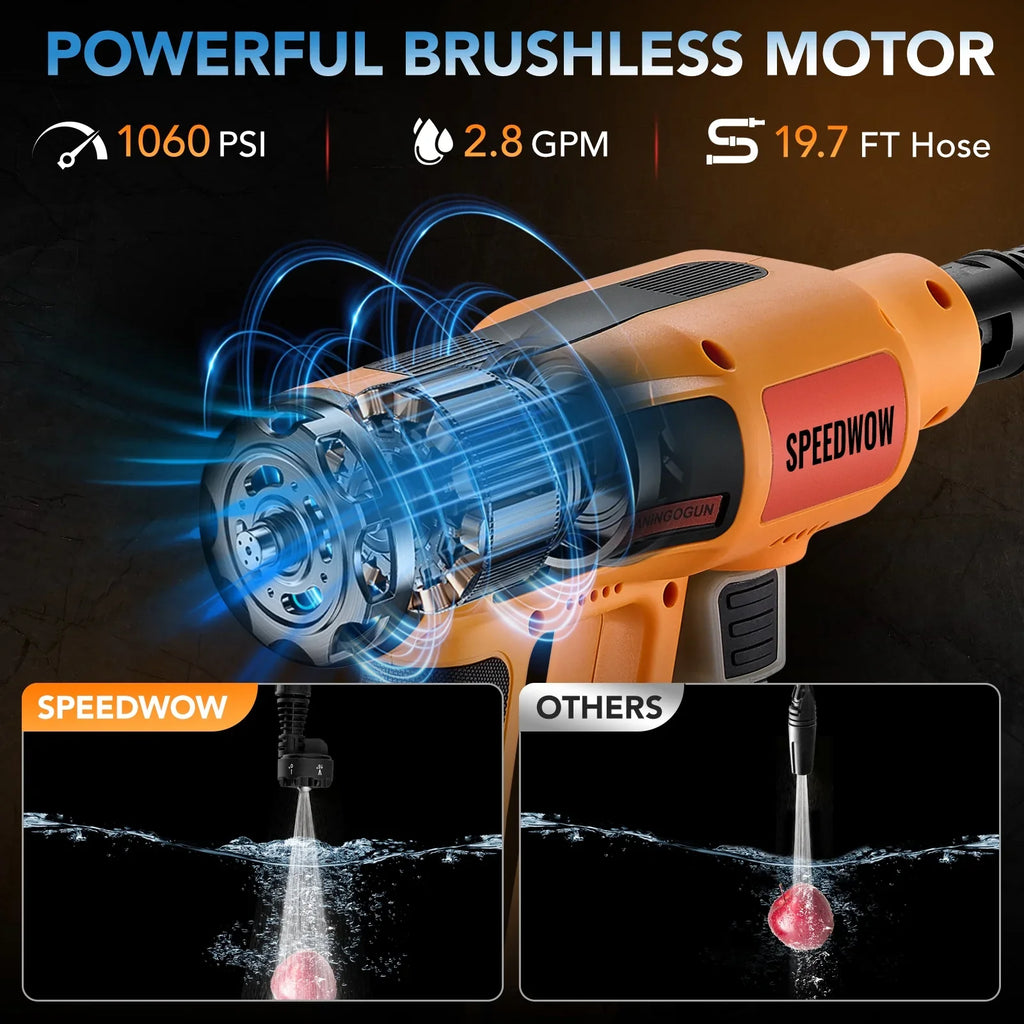 Filluck 1060PSI Cordless Pressure Washer, Portable Handheld High-Pressure Car Washer with 5.0Ah Long-Lasting Battery, 3-Speed Adjustable, 2.8GPM, 6-in-1 Nozzle for Car Cleaning/Garden/Floor